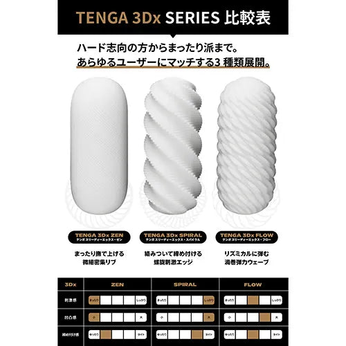 Tenga - 3Dx Series Soft Stroker Masturbator Durio.sg