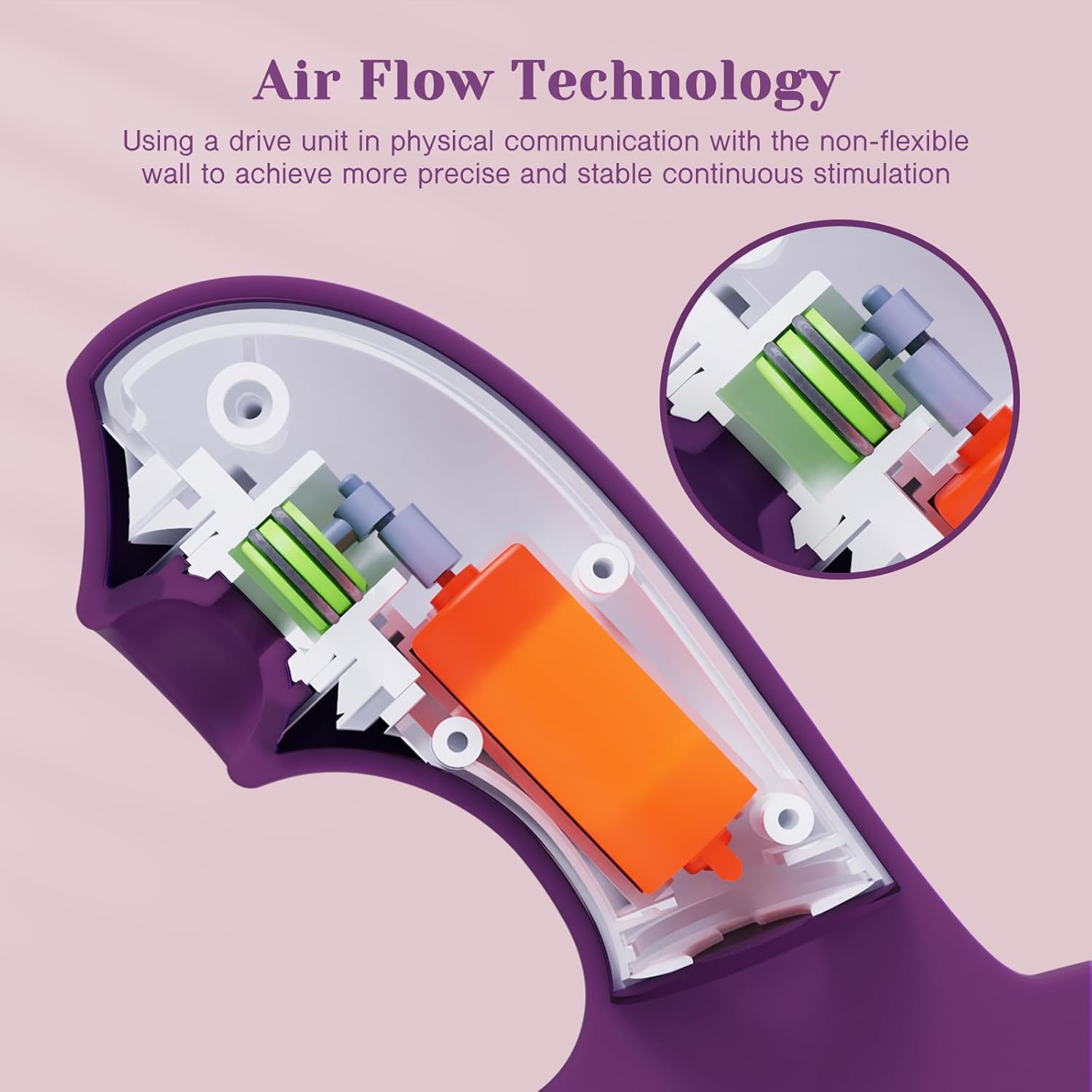 Tracy's Dog - BetaCome-Hither Rabbit Sucking Vibrator Clitoral Air Stimulator (Purple) TRD1030 Durio.sg