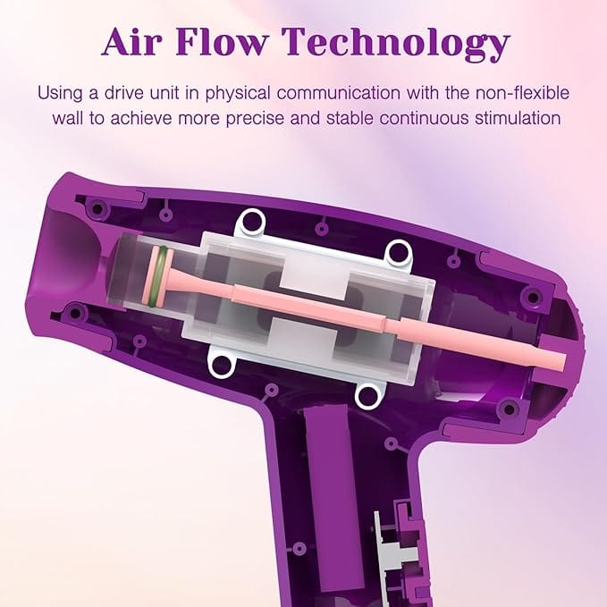 Tracy's Dog - Sens Air Clitoral Stimulator Sucking Thumping Vibrator (Purple) TRD1038 Durio.sg