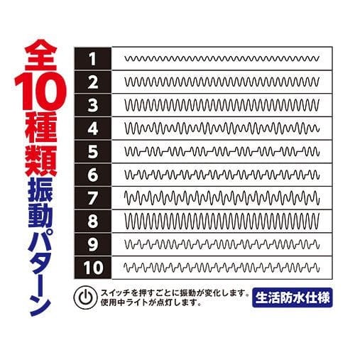 A One - Bust Buster Vibrating Breast Massager (White) -  Breast Massager (Vibration) Rechargeable  Durio.sg