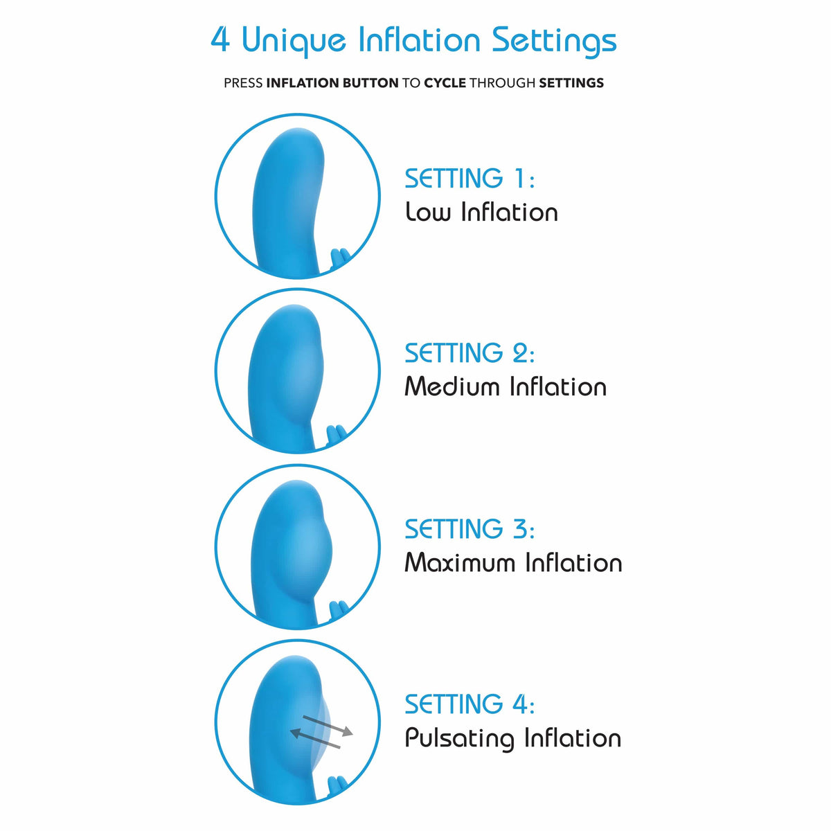 California Exotics - Insatiable G Inflatable G Bunny Vibrator (Blue) -  Rabbit Dildo (Vibration) Rechargeable  Durio.sg