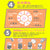 EXE - Puniana Lloyd Puni Anna Electric Plane Cup Masturbator (White) -  Masturbator (Hands Free) Rechargeable  Durio.sg