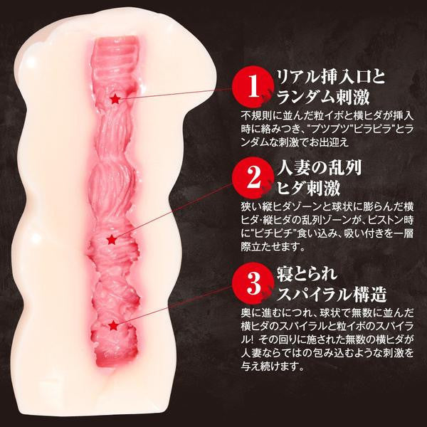 EXE - Rina Ishikawa Onahole (Beige) -  Masturbator Vagina (Non Vibration)  Durio.sg