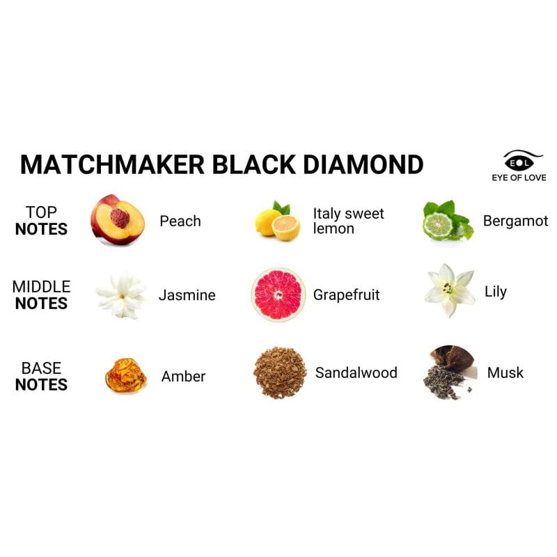 Eye of Love - Matchmaker Black Diamond Pheromone Massage Candle -  Pheromones  Durio.sg