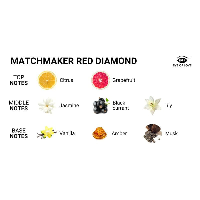 Eye of Love - Matchmaker Red Diamond Pheromone Parfum Spray For Her Deluxe 30ml -  Pheromones  Durio.sg