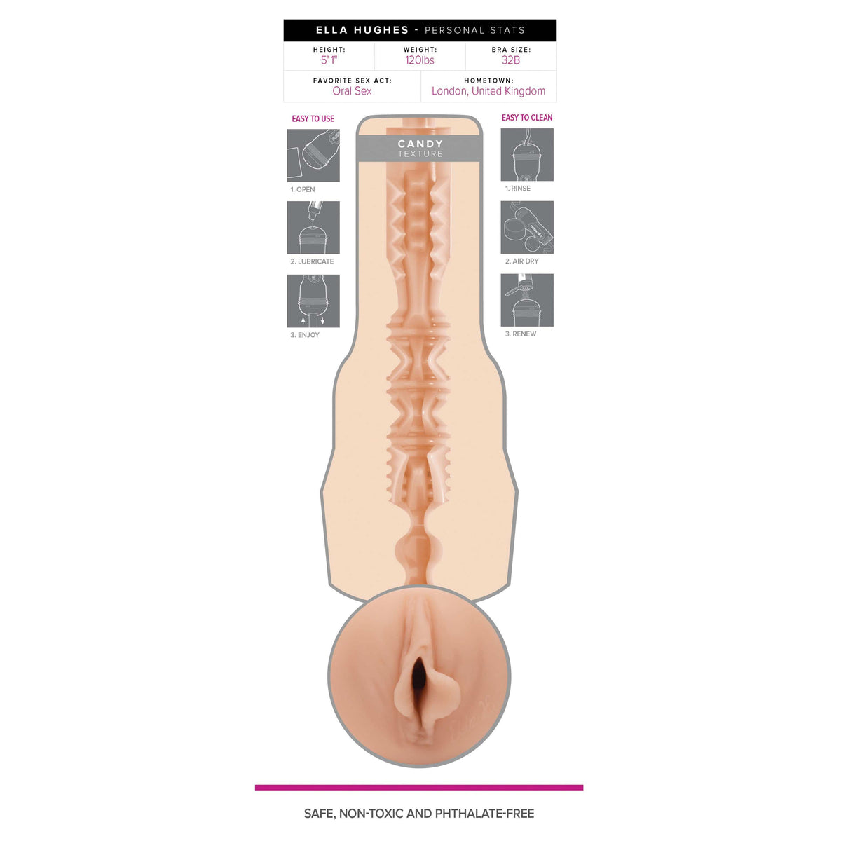 Fleshlight - Fleshlight Girls Ella Hughes Masturbator (Candy) -  Masturbator Vagina (Non Vibration)  Durio.sg