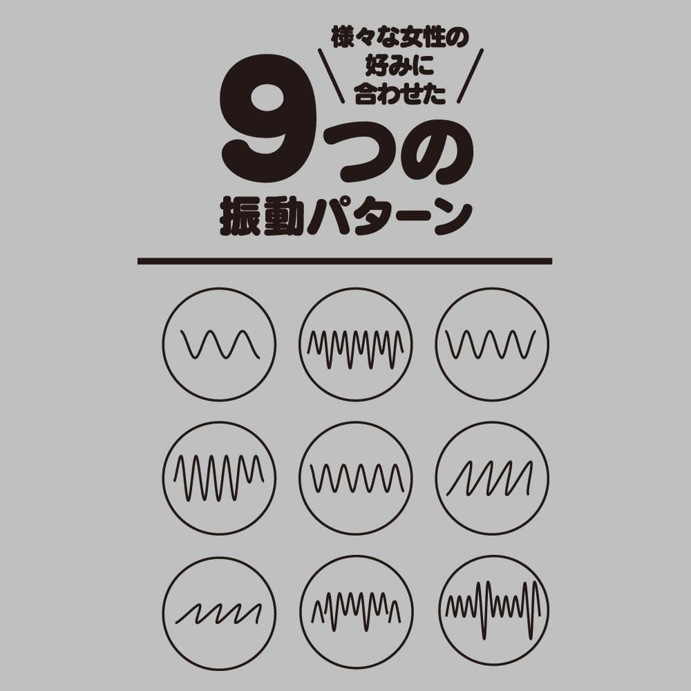 G Project - Gpro Black Rotor Heating Vibrator (Black) -  Wired Remote Control Egg (Vibration) Rechargeable  Durio.sg