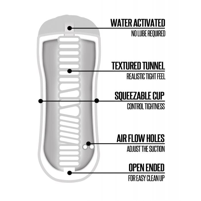 Happy Ending - Shower Stroker Mouth Cup Masturbator (Ivory) -  Masturbator Soft Stroker (Non Vibration)  Durio.sg