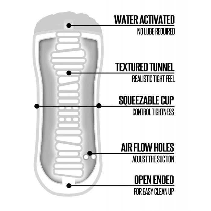 Happy Ending - Shower Stroker Pussy Cup Masturbator (Ivory) -  Masturbator Soft Stroker (Non Vibration)  Durio.sg