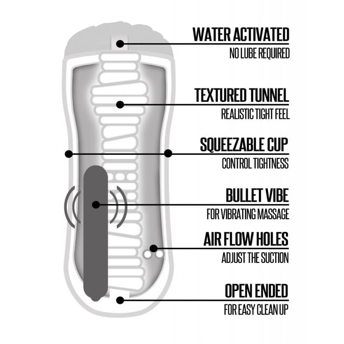 Happy Ending - Shower Stroker Vibrating Cup Masturbator Pussy (Clear) -  Masturbator Soft Stroker (Vibration) Non Rechargeable  Durio.sg