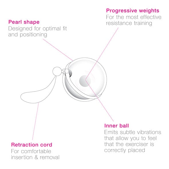 Intimina - Laselle Weighted Kegel Exerciser 38g (Pink) -  Kegel Balls (Non Vibration)  Durio.sg