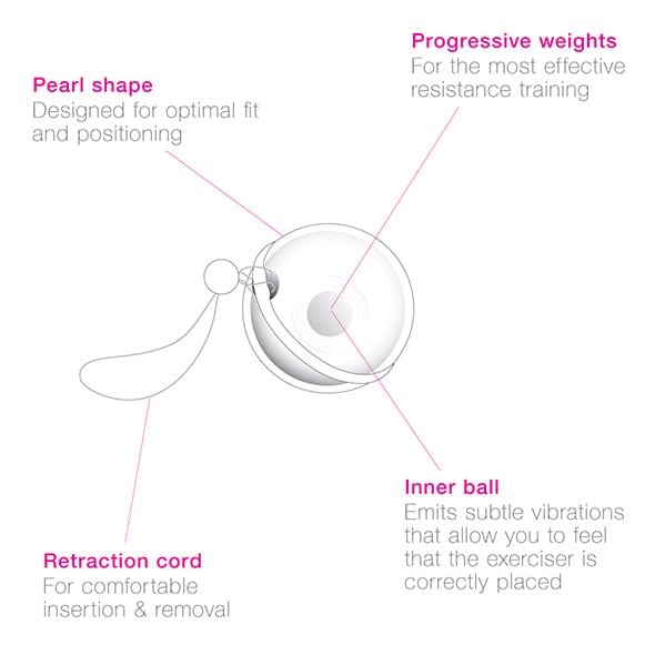 Intimina - Laselle Weighted Kegel Exerciser 48g (Pink) -  Kegel Balls (Non Vibration)  Durio.sg
