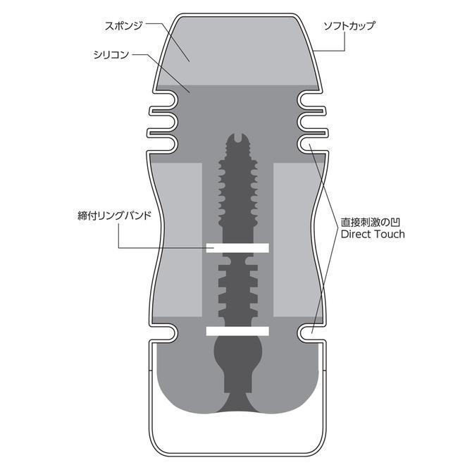 KMP - Yuira Cup Masturbator (Root Ring) -  Masturbator Non Reusable Cup (Non Vibration)  Durio.sg