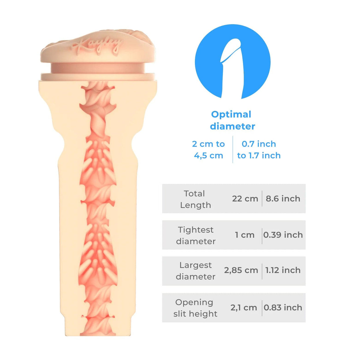 Kiiroo - Stars Collection Strokers Feel Kayley Gunner Masturbator (Beige) -  Masturbator Vagina (Non Vibration)  Durio.sg