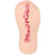 Kokos - Artist Collection Series Emily Double Layer Masturbator (Beige) -  Masturbator Vagina (Non Vibration)  Durio.sg