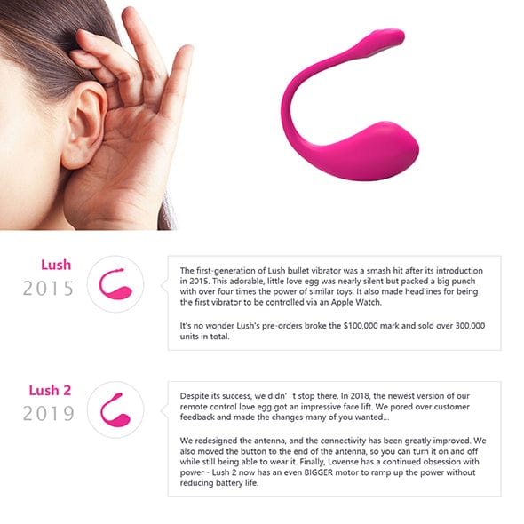 Lovense - Lush 2 App-Controlled Bullet Egg Vibrator (Pink) -  Wireless Remote Control Egg (Vibration) Rechargeable  Durio.sg
