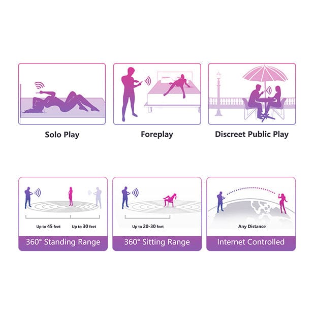 Lovense - Lush 2 App-Controlled Bullet Egg Vibrator (Pink) -  Wireless Remote Control Egg (Vibration) Rechargeable  Durio.sg