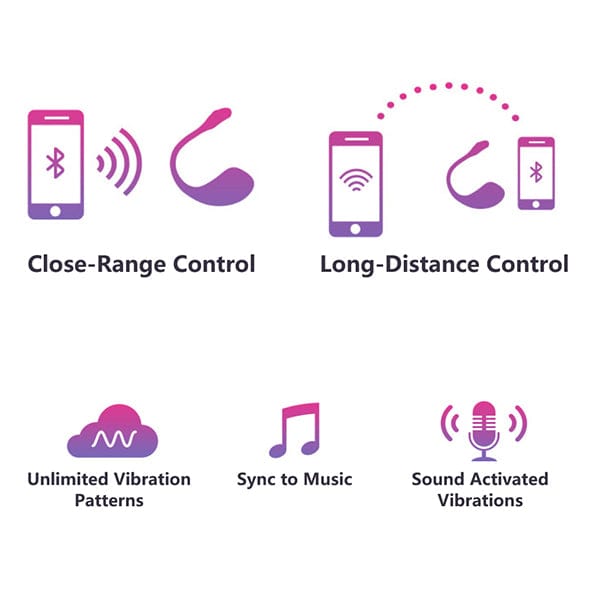 Lovense - Lush 2 App-Controlled Bullet Egg Vibrator (Pink) -  Wireless Remote Control Egg (Vibration) Rechargeable  Durio.sg