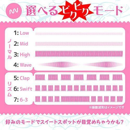 Magic Eyes - Cuchu Sticky Hoop G-Spot Vibrator (Pink) -  G Spot Dildo (Vibration) Non Rechargeable  Durio.sg