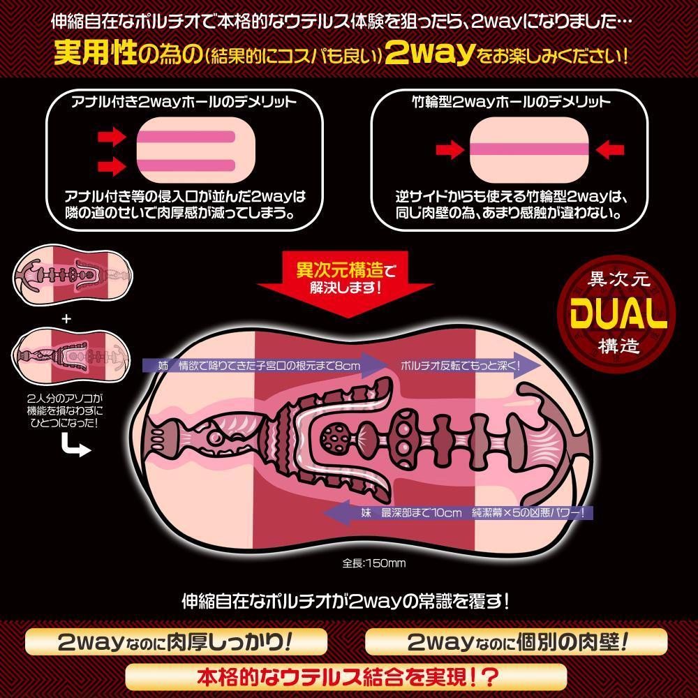 Magic Eyes - Uterus Duo Onahole (Beige) -  Masturbator Vagina (Non Vibration)  Durio.sg