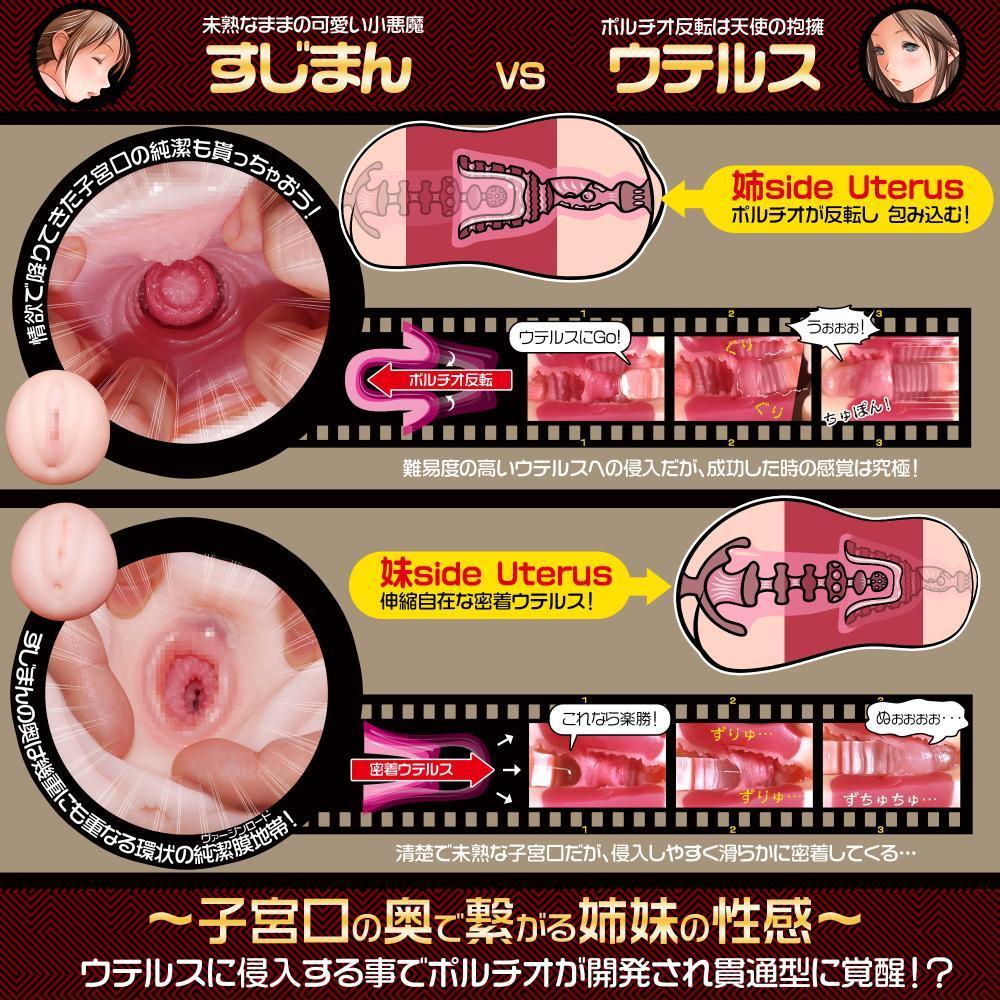 Magic Eyes - Uterus Duo Onahole (Beige) -  Masturbator Vagina (Non Vibration)  Durio.sg