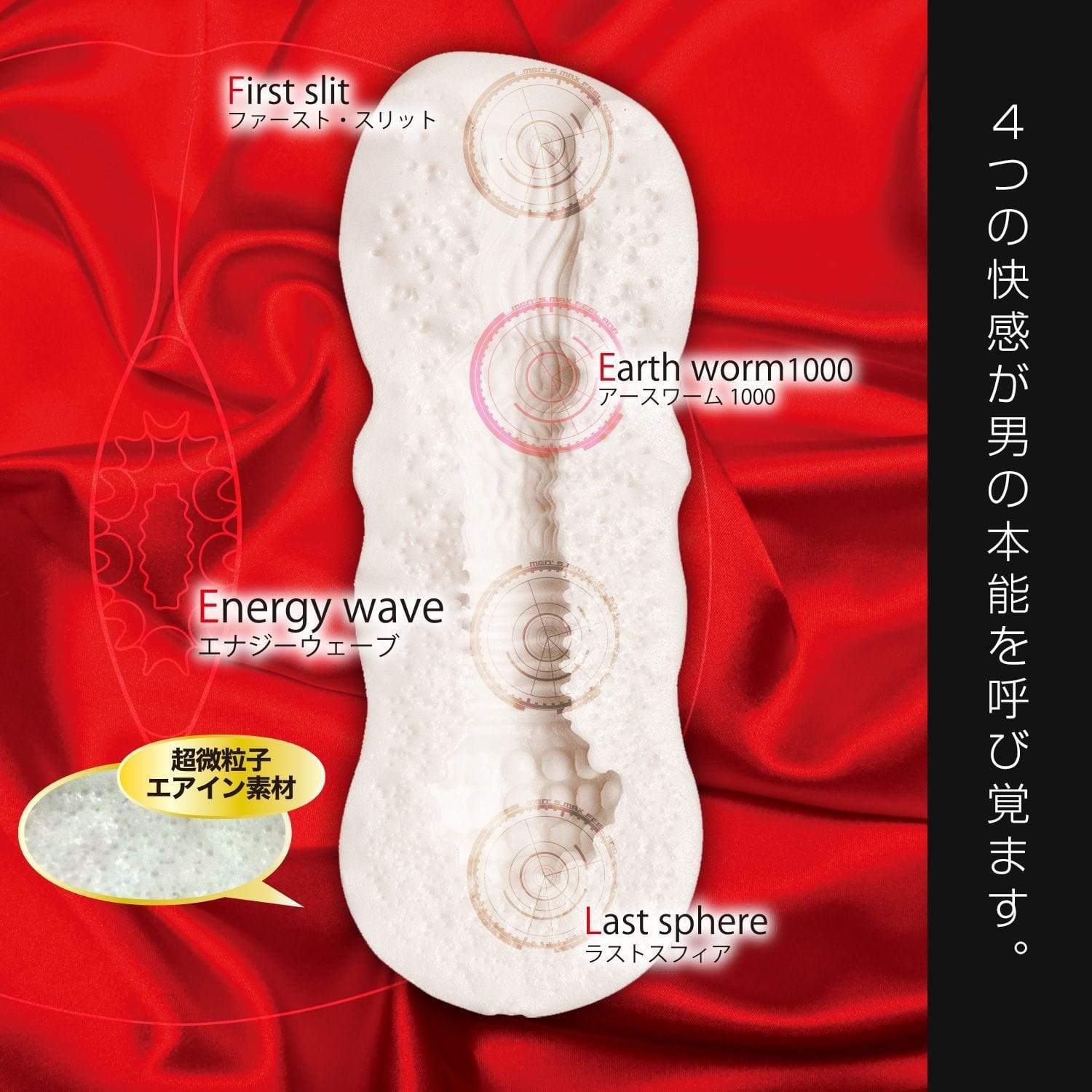 Men's Max - Hard Feel Onahole Masturbator (White) -  Masturbator Vagina (Non Vibration)  Durio.sg