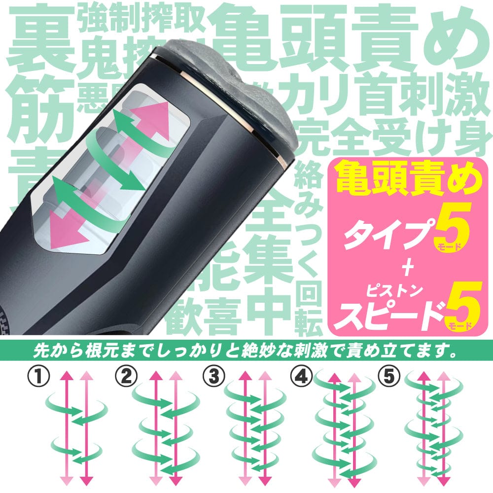 Motlab - RORA Rotate Operate Revel Action Automatic Stroker Masturbator (Black) -  Masturbator Soft Stroker (Vibration) Rechargeable  Durio.sg