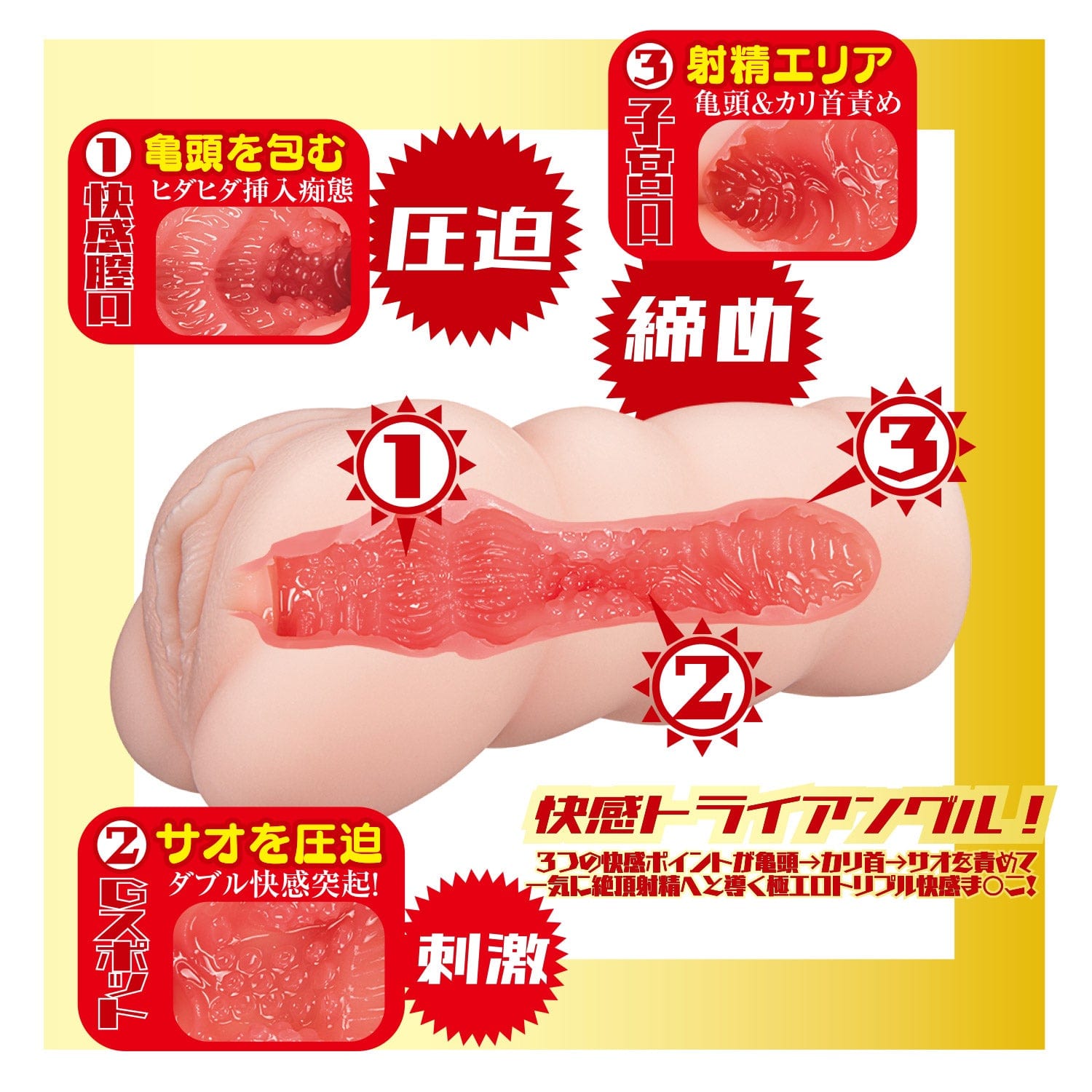 NPG - AV Mini Masterpiece Meiki Aika Yamagishi Onahole (Beige) -  Masturbator Vagina (Non Vibration)  Durio.sg