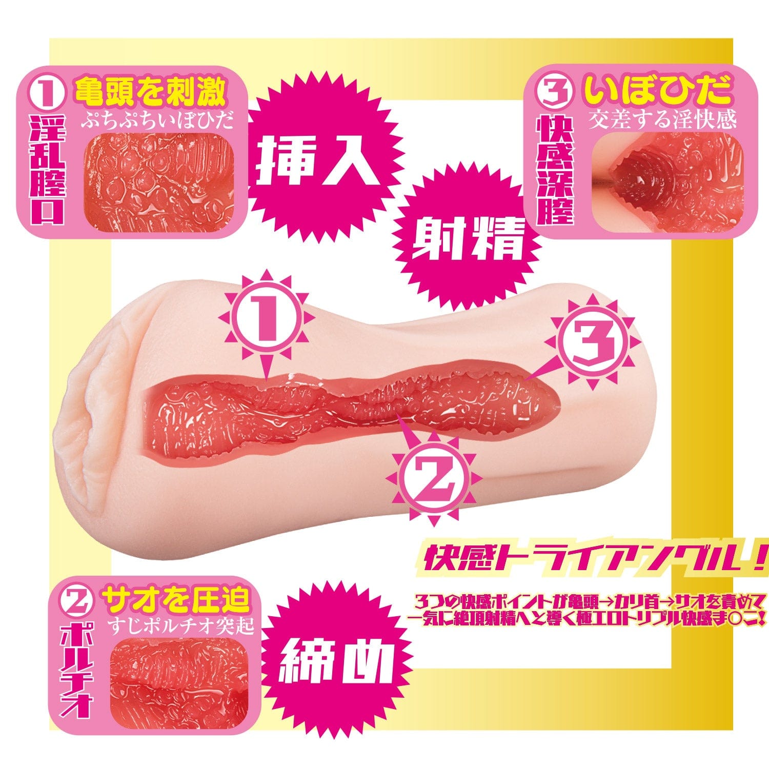NPG - AV Mini Masterpiece Meiki Mai Tsubasa Onahole (Beige) -  Masturbator Vagina (Non Vibration)  Durio.sg