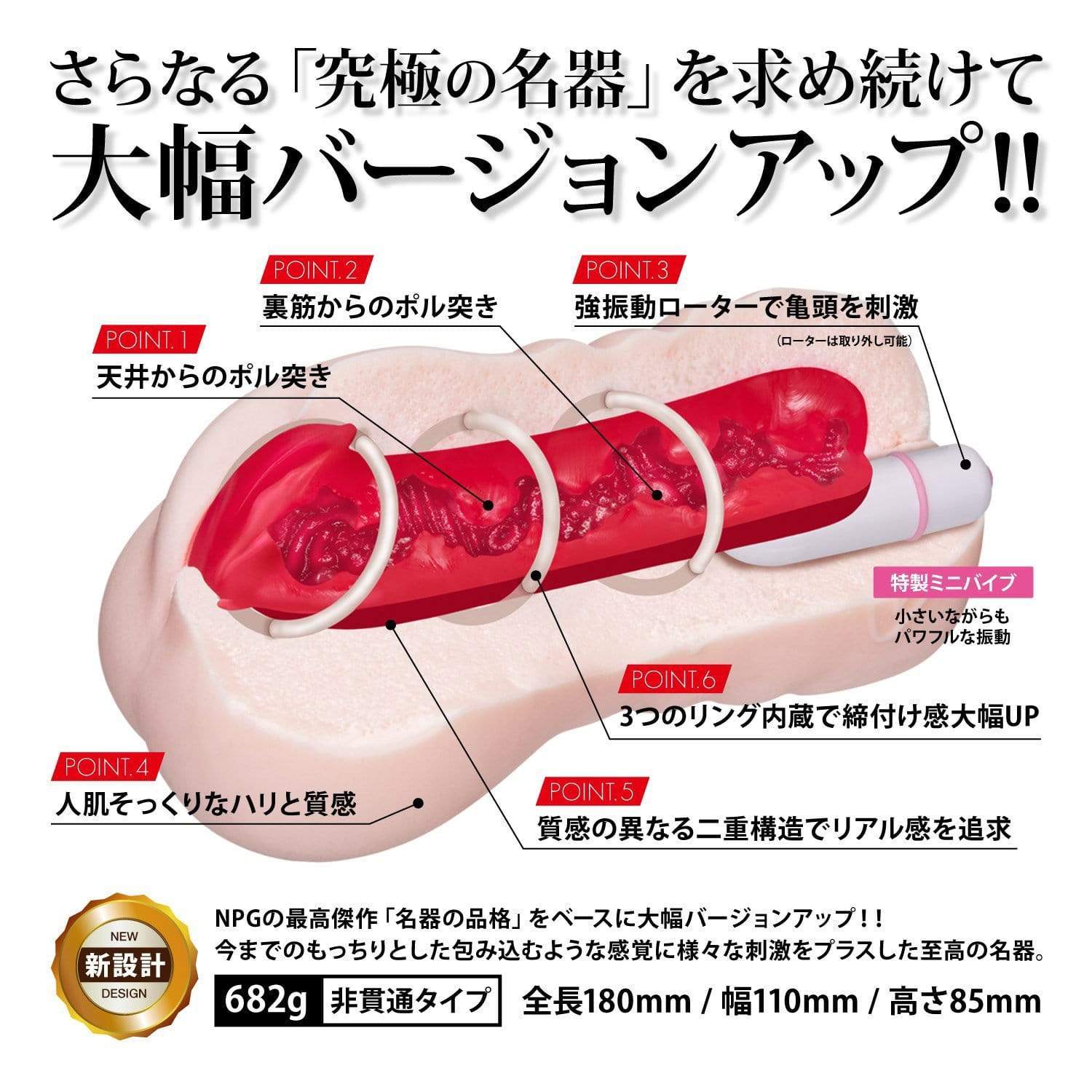 NPG - Meiki No Hinkaku Nana Ayano Onahole (Beige) -  Masturbator Vagina (Non Vibration)  Durio.sg