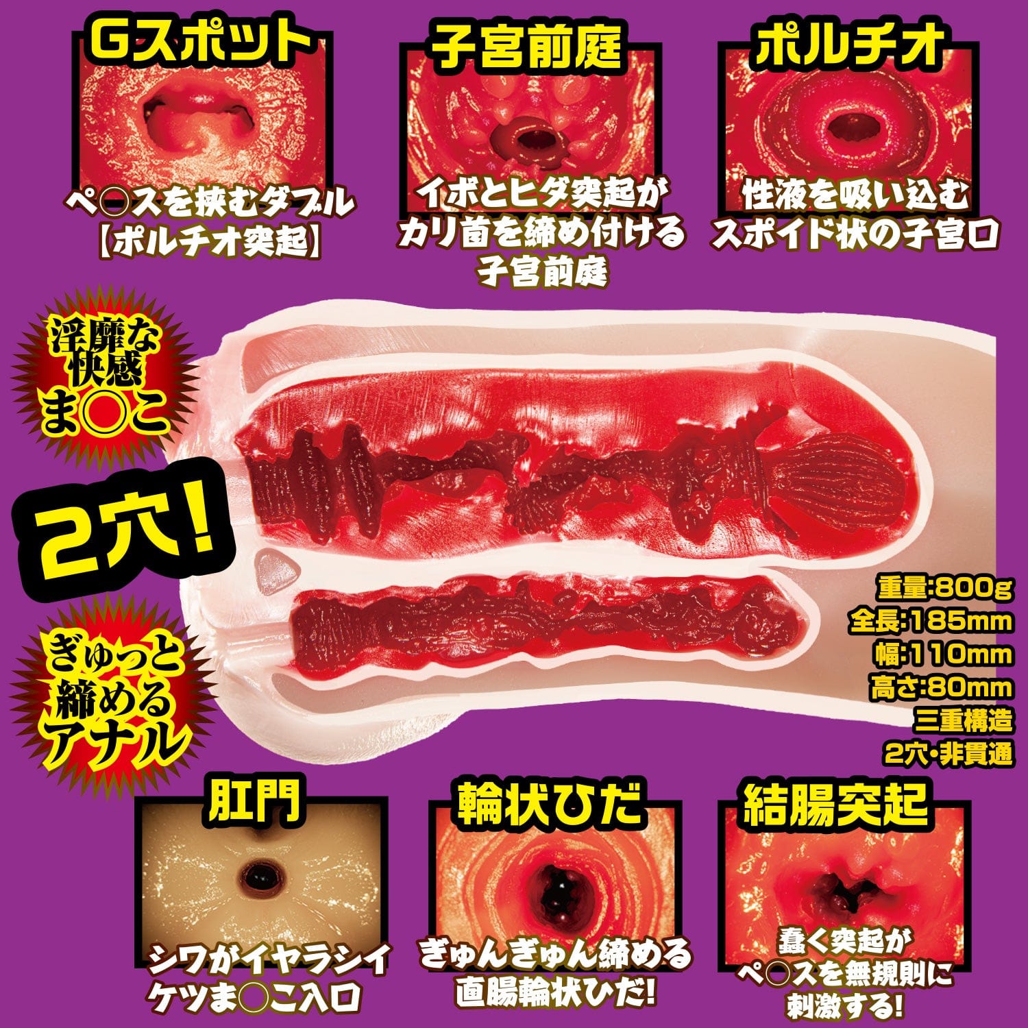 NPG - Proof of New Masterpiece Meiki File No 004 Riho Fujimori Onahole (Beige) -  Masturbator Vagina (Non Vibration)  Durio.sg
