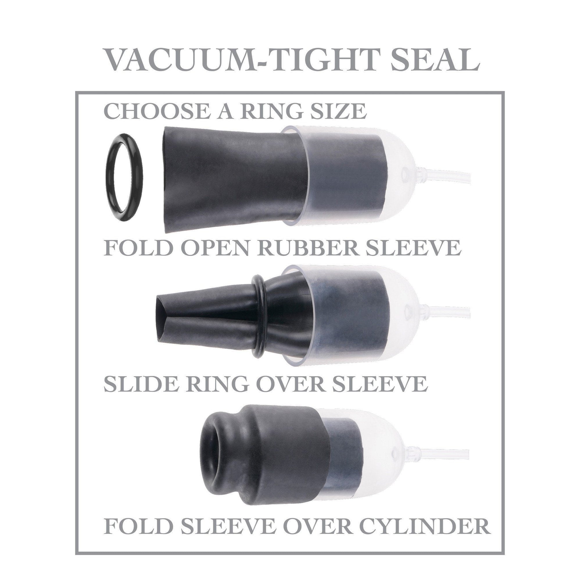 Pipedream - Fetish Fantasy Series Suck N’ Stroke Head Pump (Black) -  Penis Pump (Non Vibration)  Durio.sg