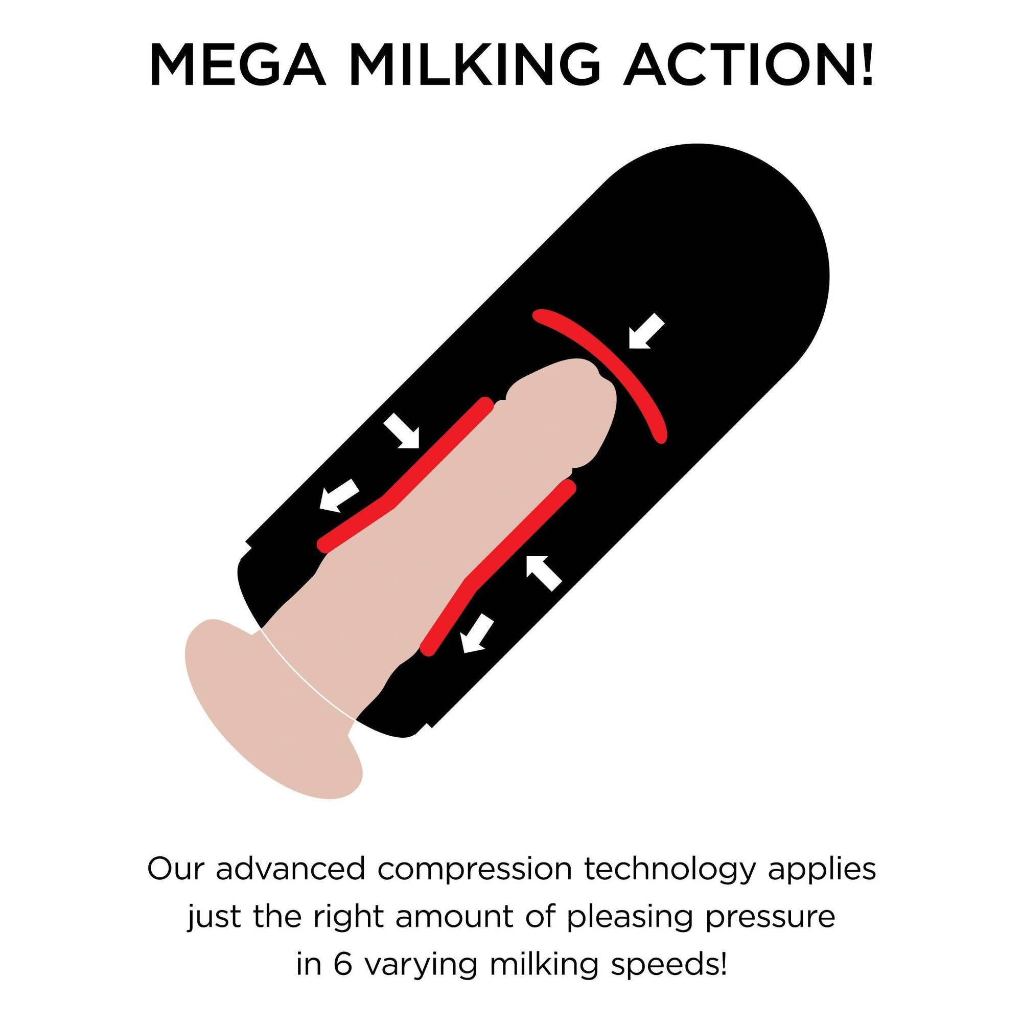 Pipedream - PDX Elite Vibrating Mega Milker Masturbator (Black) -  Masturbator Vagina (Vibration) Rechargeable  Durio.sg