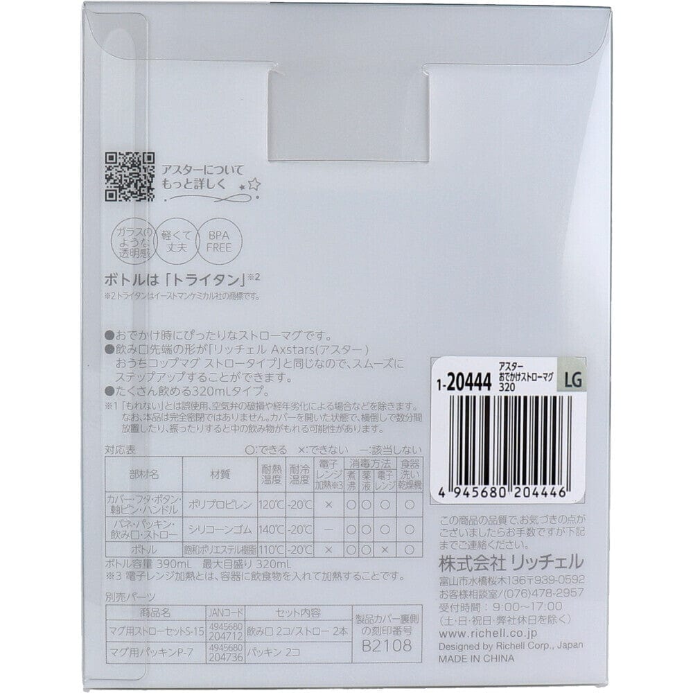 Richell - Axstars Baby Straw Cup Clear Tritan Training Water Bottle Mug -  Baby Water Bottle  Durio.sg