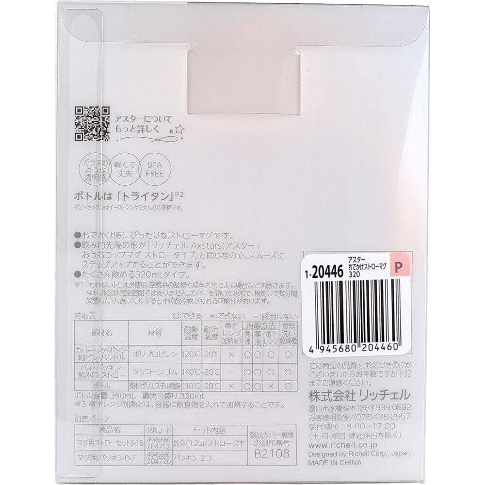 Richell - Axstars Baby Straw Cup Clear Tritan Training Water Bottle Mug -  Baby Water Bottle  Durio.sg