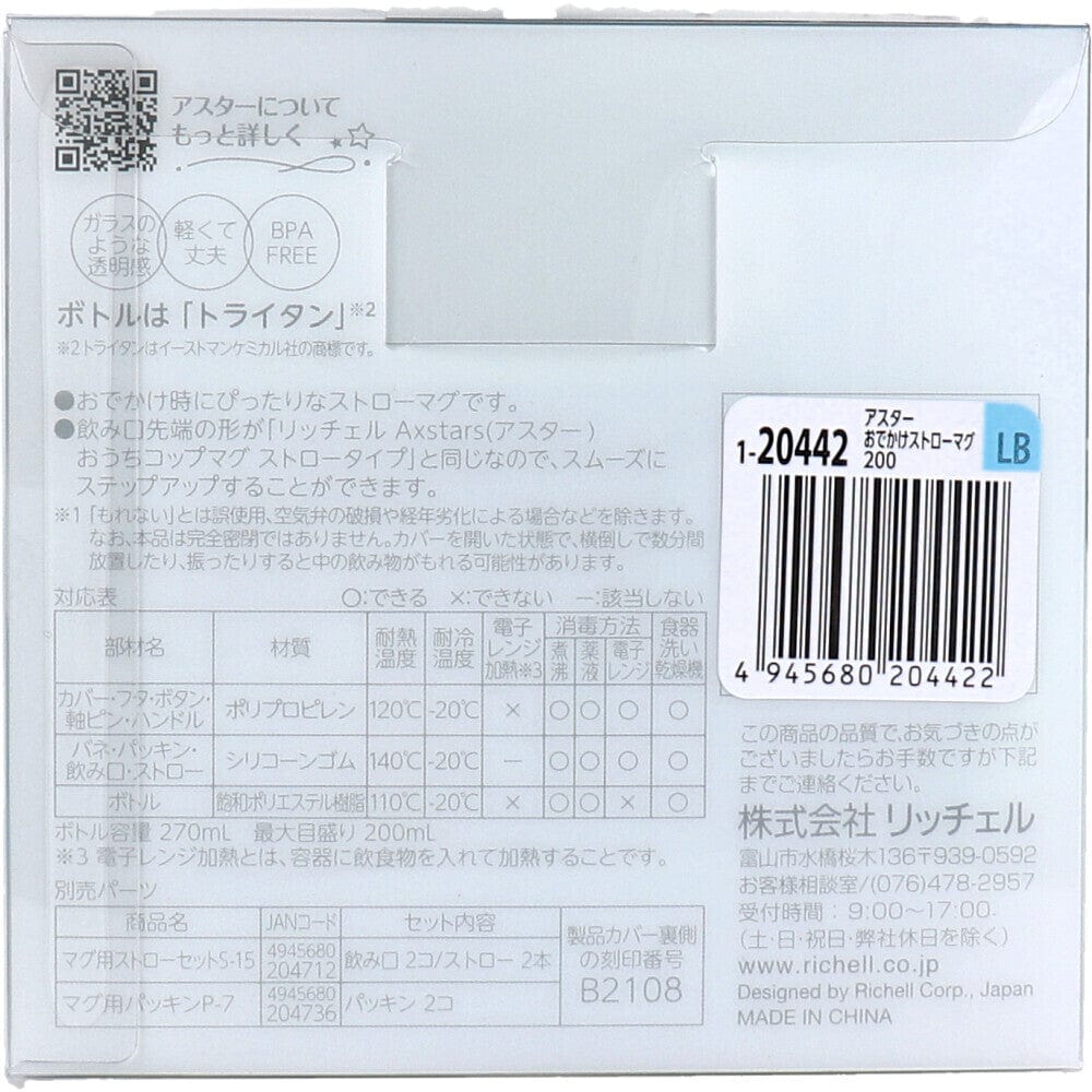 Richell - Axstars Baby Straw Cup Clear Tritan Training Water Bottle Mug -  Baby Water Bottle  Durio.sg