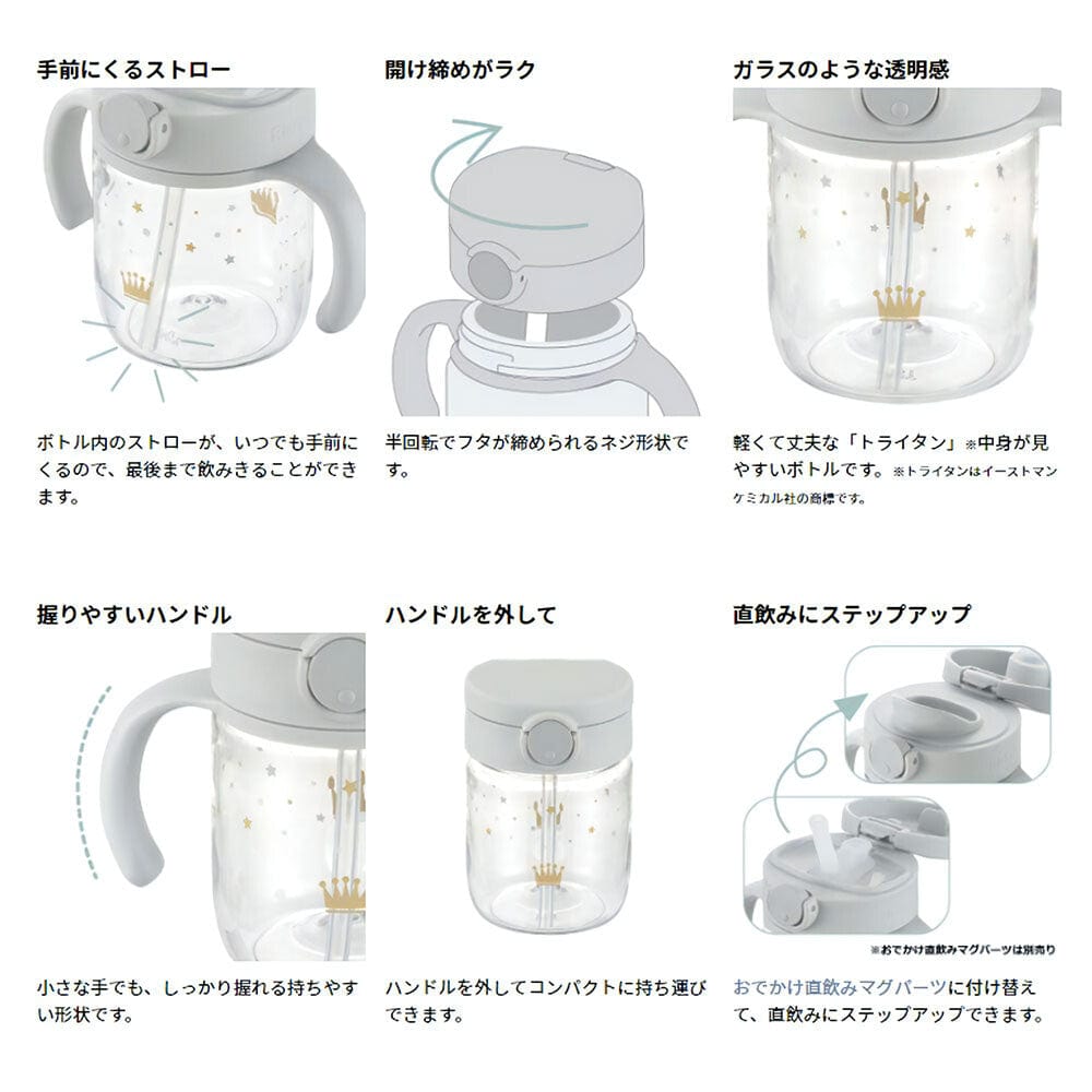 Richell - Axstars Baby Straw Cup Clear Tritan Training Water Bottle Mug -  Baby Water Bottle  Durio.sg