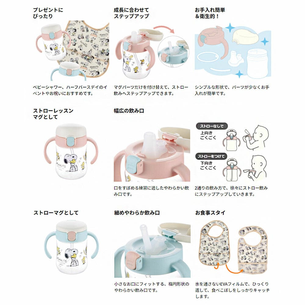 Richell - Snoopy Vintage Peanuts Collection Baby Step Up Water Bottle Mug Set -  Baby Water Bottle Set  Durio.sg