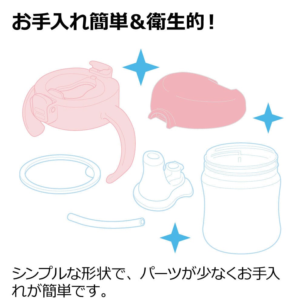 Richell - T.L.I Baby Stage 1 Try Sippy Spout Clear Training Water Bottle Mug -  Baby Water Bottle  Durio.sg