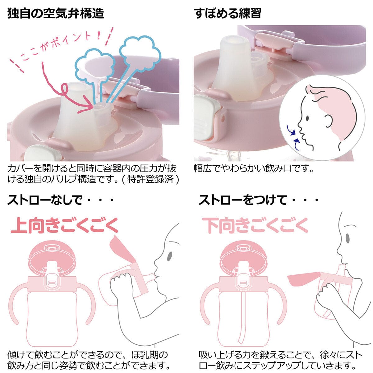 Richell - T.L.I Baby Stage 1 Try Sippy Spout Clear Training Water Bottle Mug -  Baby Water Bottle  Durio.sg