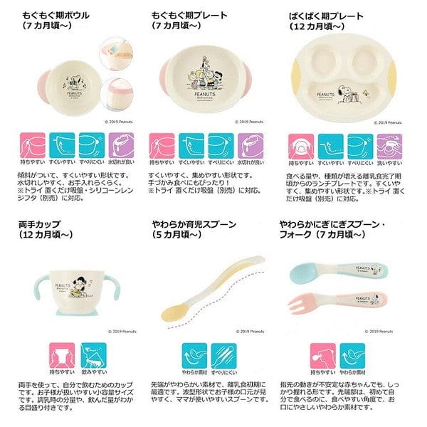 Richell - Vintage Snoopy Peanut Collection Step Up Stage 1-3 Baby Tableware Dining Dish Set -  Baby Utensils Set  Durio.sg