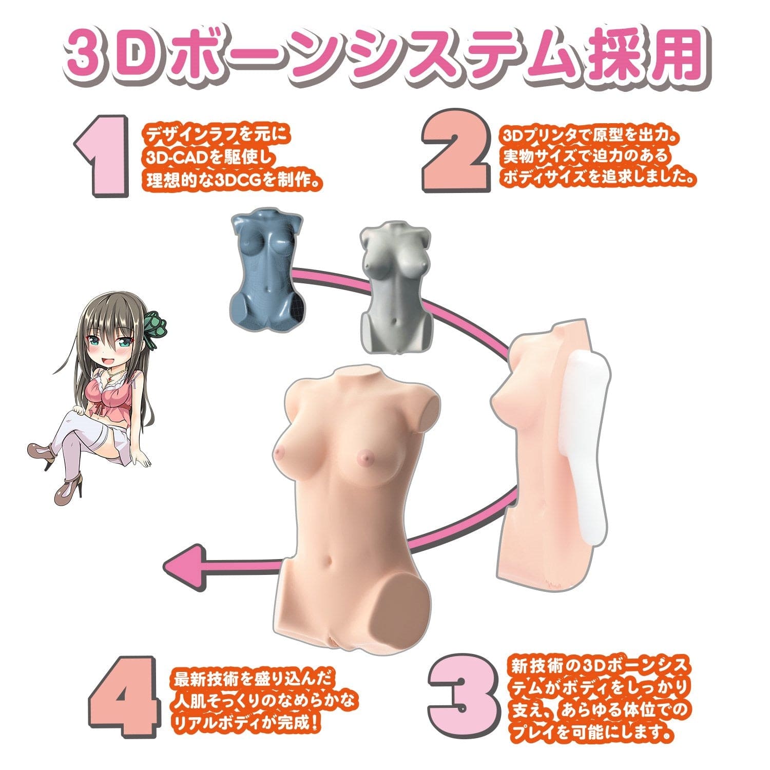 SSI Japan - Real Body 3D Bone System D Cup Yura Anekawa Masturbator Doll 11kg -  Doll  Durio.sg