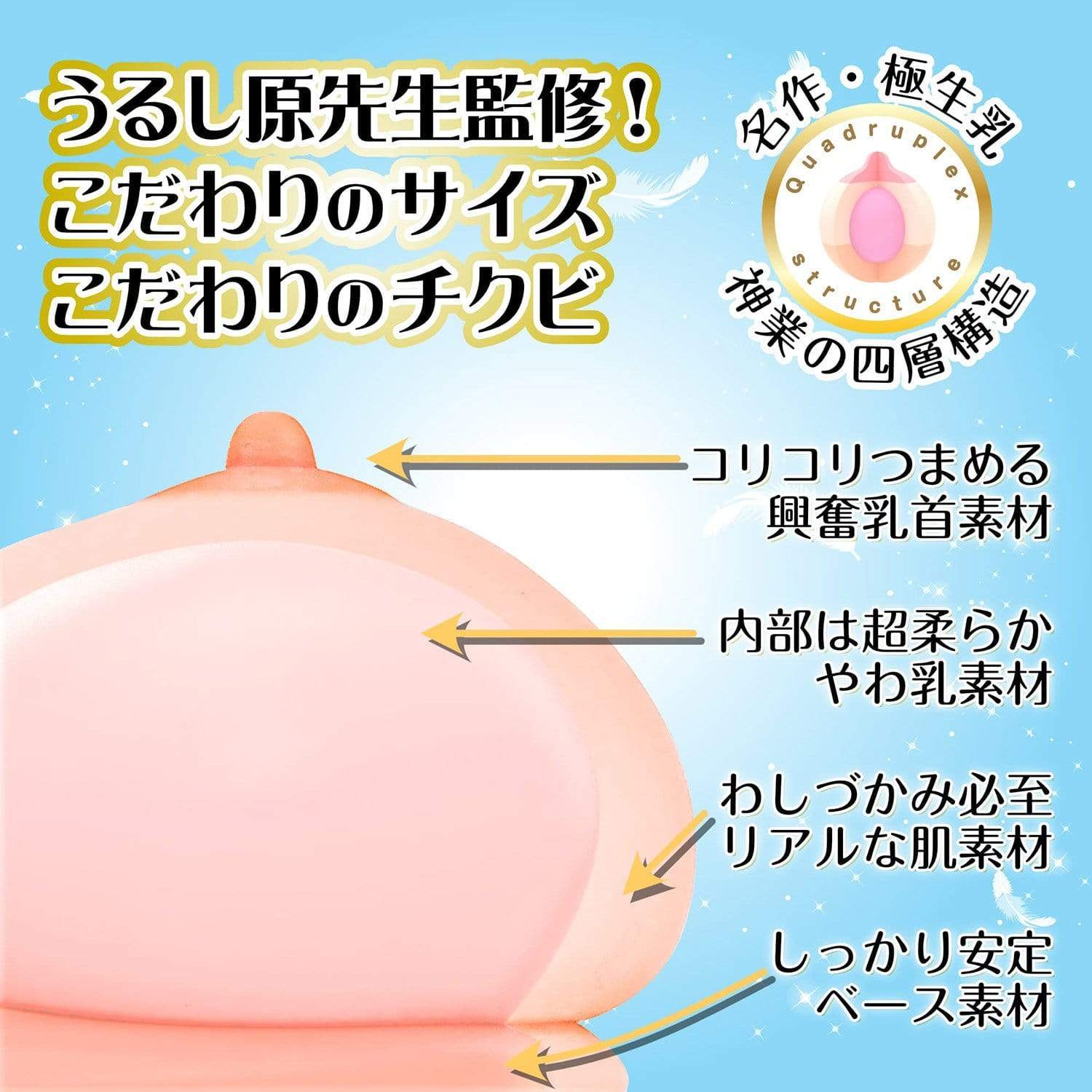 SSI Japan - Real Body Extreme Raw Milk Venus Supervised by Satoshi Urushihara Breast Masturbator (Beige) -  Masturbator Breast (Non Vibration)  Durio.sg