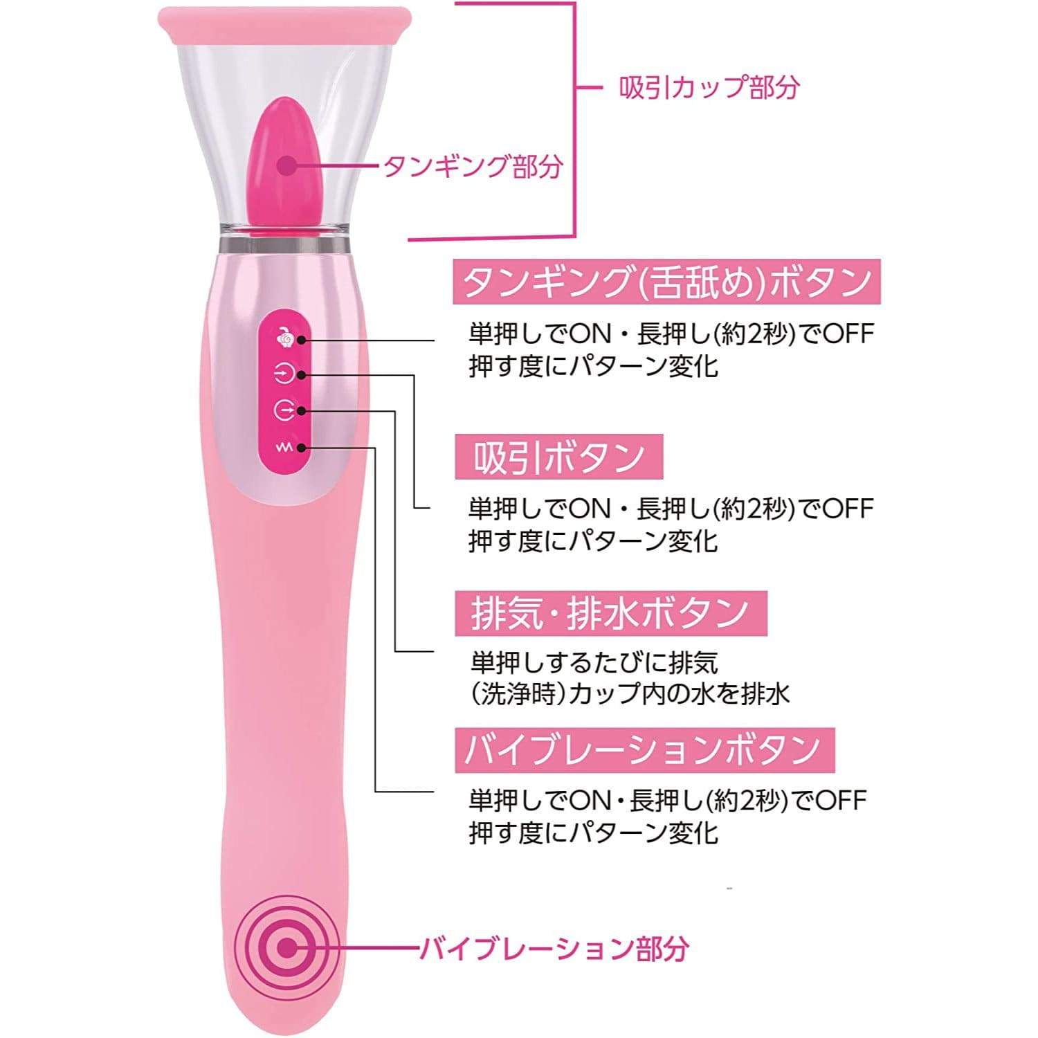 SSI Japan - Woman Love Air Max Body Pump (Pink) -  Clitoral Pump (Vibration) Rechargeable  Durio.sg