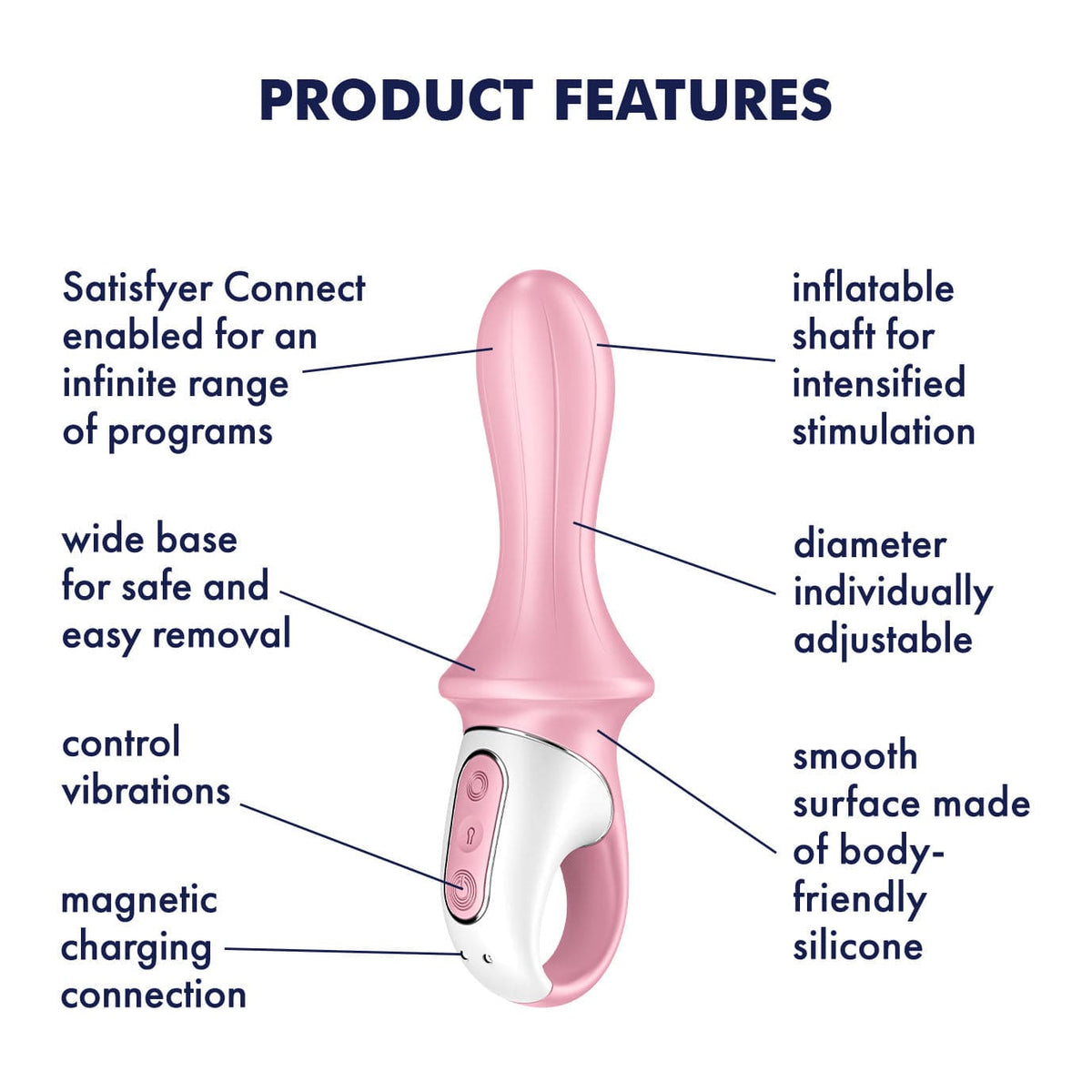 Satisfyer - Air Pump App-Controlled Booty 5 Prostate Massager (Pink) -  Prostate Massager (Vibration) Rechargeable  Durio.sg