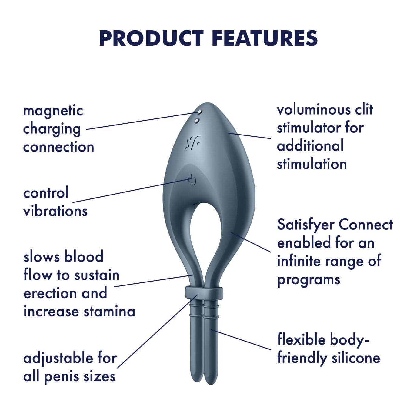 Satisfyer - Bulls Eye App-Controlled Adjustable Vibrating Cock Ring (Grey) -  Silicone Cock Ring (Vibration) Rechargeable  Durio.sg