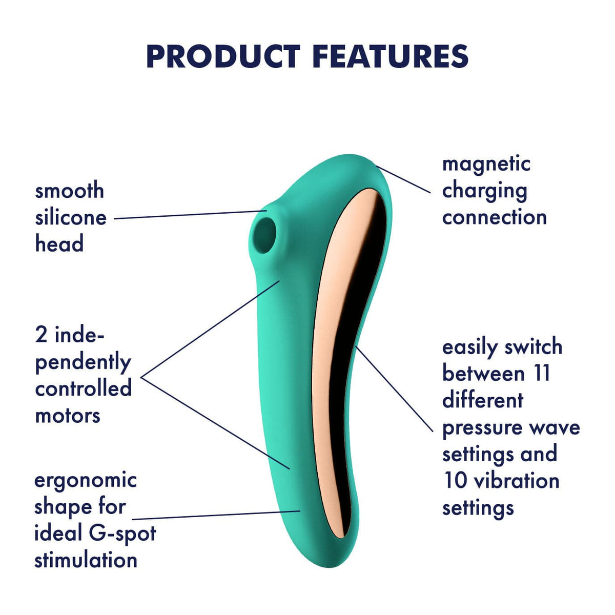 Satisfyer - Dual Kiss Insertable Air Pulse Vibrator Clitoral Air Stimulator (Green) -  Clit Massager (Vibration) Rechargeable  Durio.sg