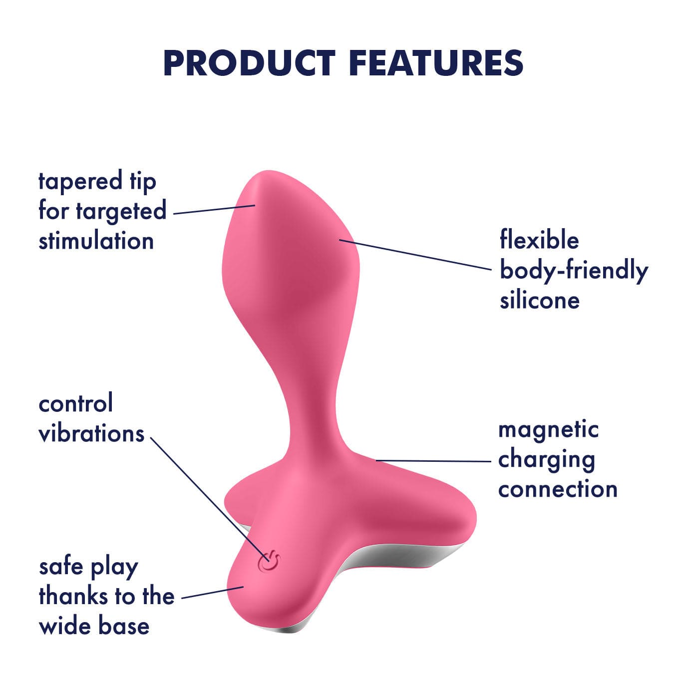 Satisfyer - Game Changer Genderless Vibrating Anal Plug (Pink) -  Anal Plug (Vibration) Rechargeable  Durio.sg