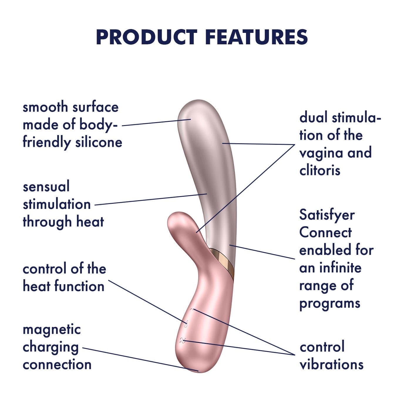 Satisfyer - Hot Lover Warming Rabbit Vibrator with Bluetooth and App (Pink/Dark Pink) -  Rabbit Dildo (Vibration) Rechargeable  Durio.sg