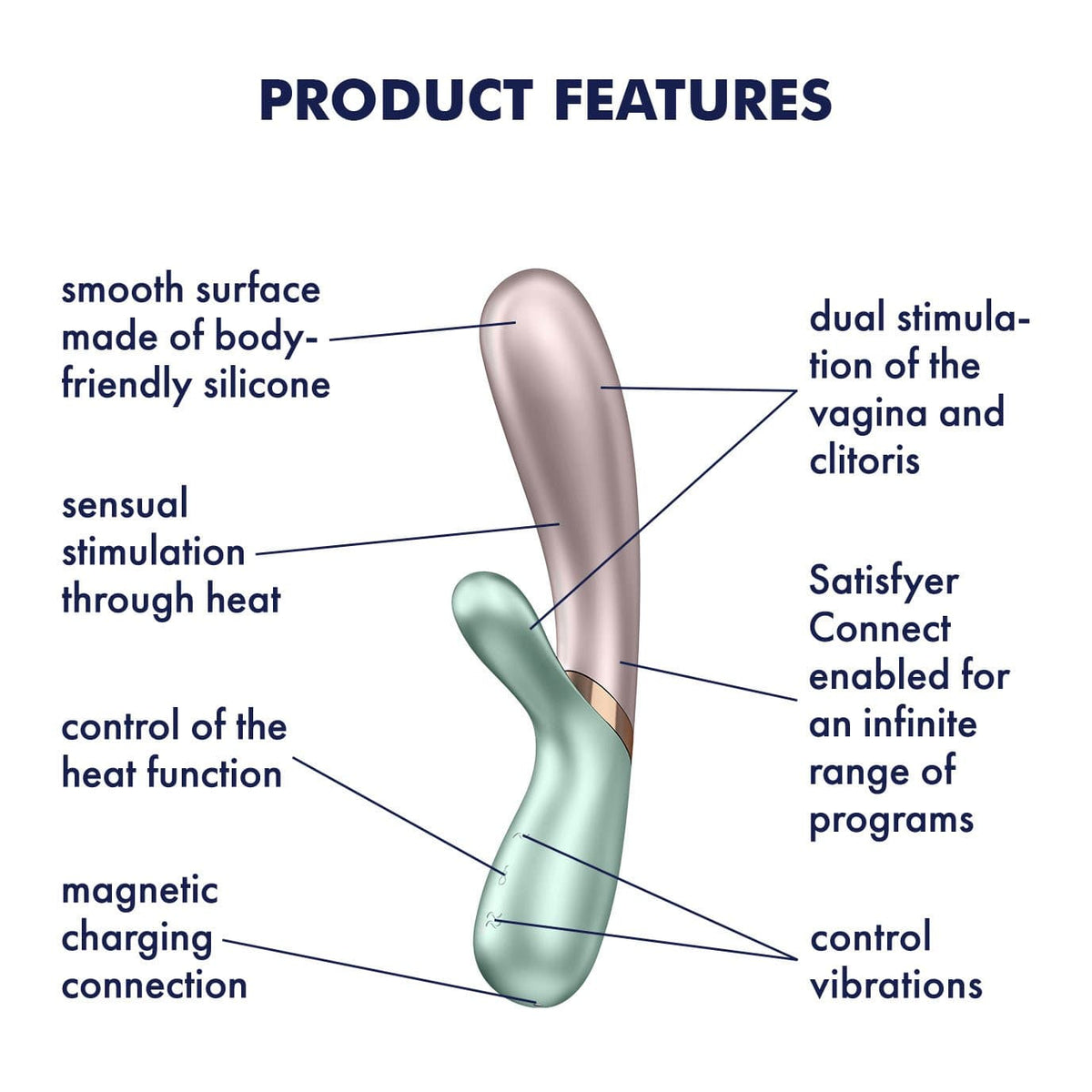 Satisfyer - Hot Lover Warming Rabbit Vibrator with Bluetooth and App (Pink/Mint) -  Rabbit Dildo (Vibration) Rechargeable  Durio.sg